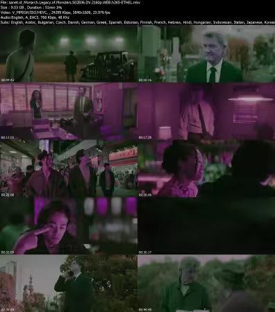Monarch Legacy of Monsters S02E06 DV 2160p WEB h265-ETHEL