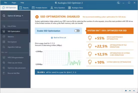 Auslogics SSD Optimizer Pro 2.2.0.6 Multilingual