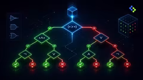 Lógica Proposicional Para Programación Y Algoritmos