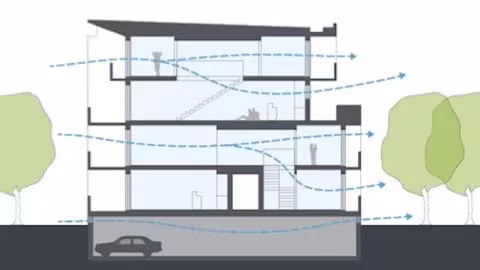 Acoustics For Sustainable Building Design