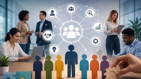 Human Resource Dynamics