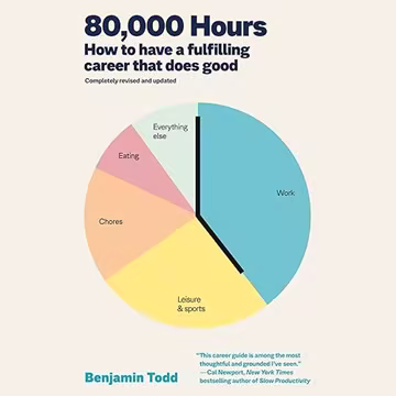 80,000 Hours: How to Have a Fulfilling Career That Does Good[Audiobook]