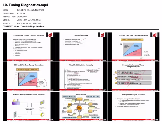 Advanced SQL Tuning for Developers and DBAs
