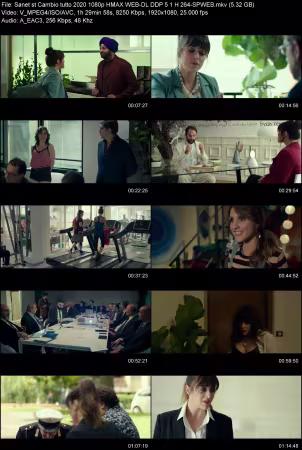 Cambio tutto 2020 1080p HMAX WEB-DL DDP 5.1 H264-SPWEB