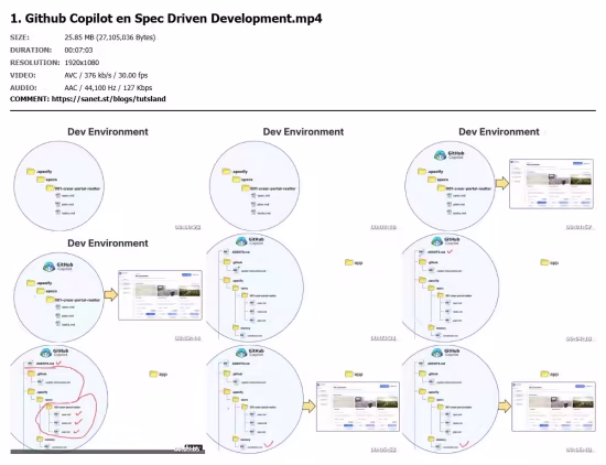 Spec-Driven Development con Python usando GitHub Copilot