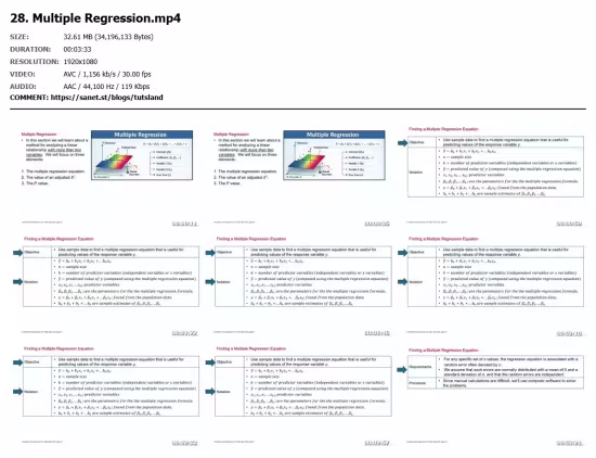 Fundamentals of Correlation and Regression