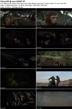 Battle for the Planet of the Apes 1973 1080p BluRay x264 DuaL-TURKO