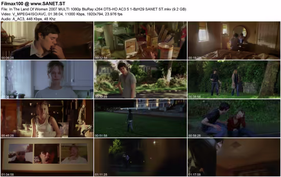 In The Land Of Women 2007 MULTI 1080p BluRay x264 DTS-HD AC3 5.1-BzH29