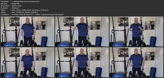 Proper Posture, Body Mechanics, And Breathing