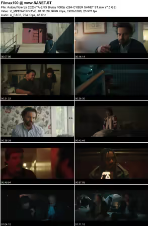 Autosufficienza 2023 iTA-ENG Bluray 1080p x264-CYBER