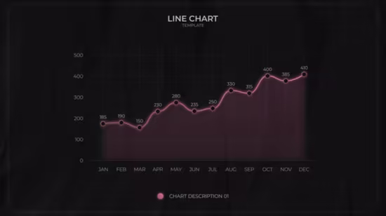 EE - Animated Line Chart Data Visualization for Corporate Presentations - FEAKK54