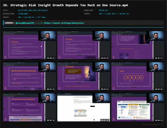 Data Visualization for Marketing Insights with ChatGPT Image