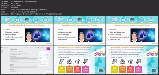 Ai-901: Microsoft Azure Ai Course With Hands On Simulations