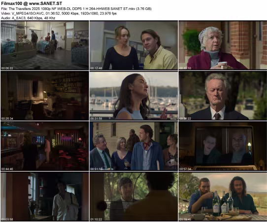 The Travellers 2025 1080p NF WEB-DL DDP5.1 H264-HHWEB