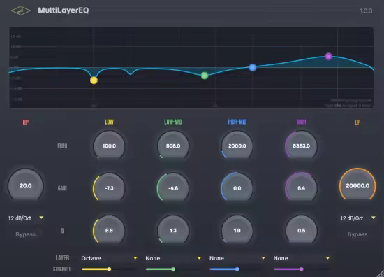 Elektra Magika MultiLayerEQ v1.0.1 U2B macOS