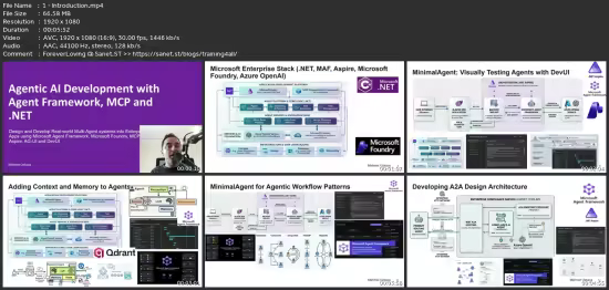 Agentic Ai Development With Agent Framework, Mcp And .Net