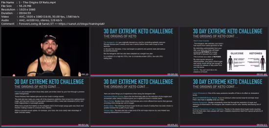 30 Day Fat Loss Formula