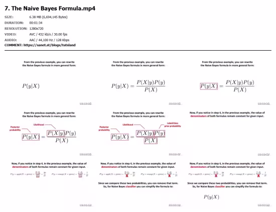 AIoT Project: Naive Bayes based Smart Lighting