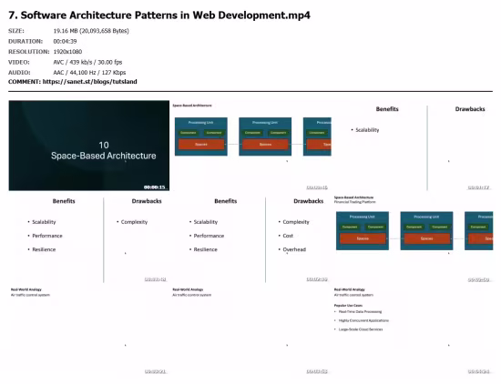 Web Development: Ultimate Modern Web Developer Blueprint