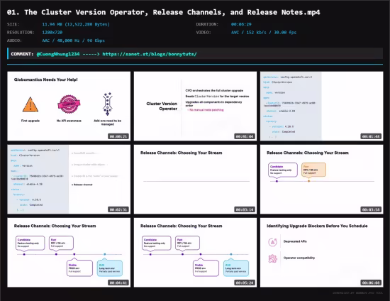OpenShift Network Security and Cluster Lifecycle