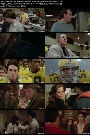 All the Right Moves 1983 1080p BluRay x264-OFT