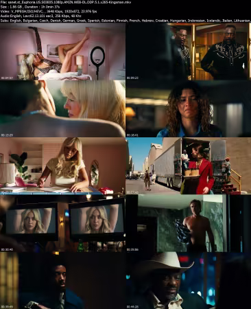 Euphoria US S03E05 1080p AMZN WEB-DL DDP 5 1 x265-Kingsman