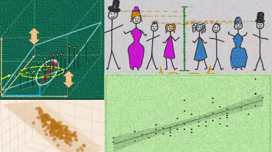 Regression Models - Statistical Machine Learning