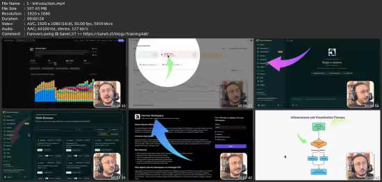 Hermes Workspace : Créez Votre Équipe Ia - Version 2026