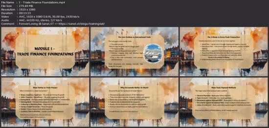 Trade Finance Masterclass From Ucp 600 To Real-World Banking