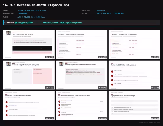 OWASP Top 10 for Large Language Models