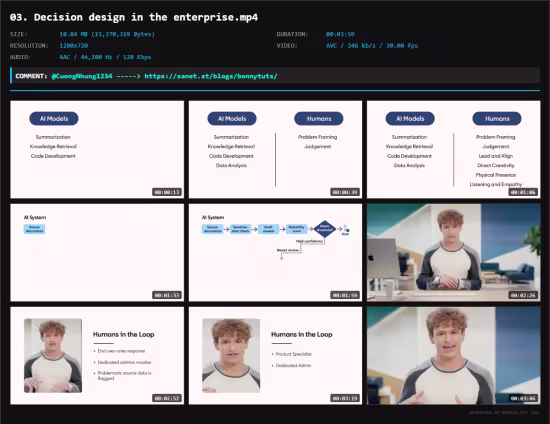 Trust Engineering for AI: Essential Training