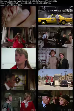 Return from Witch Mountain 1978 1080p BluRay x264-OFT