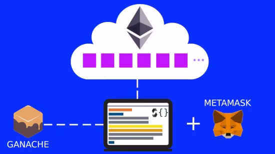 Ethereum and Solidity, The Complete Guide for Developer