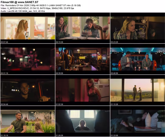 Reminders Of Him 2026 2160p 4K WEB 5 1-LAMA