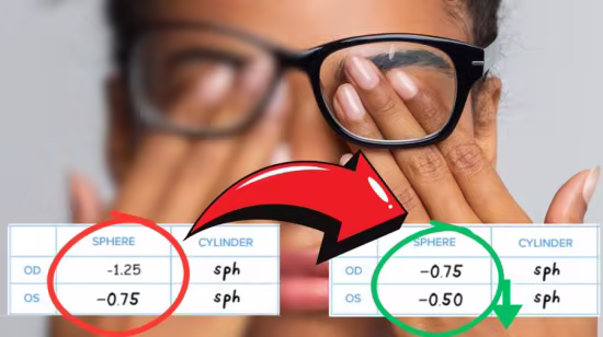 Hands-on Eye Yoga Exercises to Improve Eyesight - Face Yoga