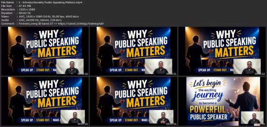 Public Speaking Mastery: Become A Confident Public Speaker