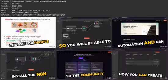 Introduction To N8N Ai Agents: Automate Your Work Easily