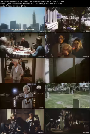 Monster in the Closet 1986 1080p BluRay x264-OFT