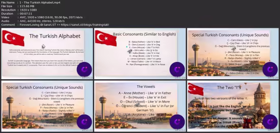 Turkish For Beginners