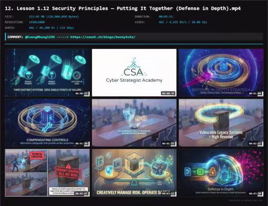 Cyber Strategist’s Guide to the ISC2 CC exam