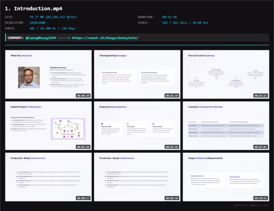Production AI Systems with LangChain & LangGraph
