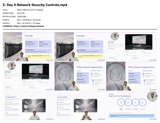 Cybersecurity Fundamentals Bootcamp: Launch Your Tech Career