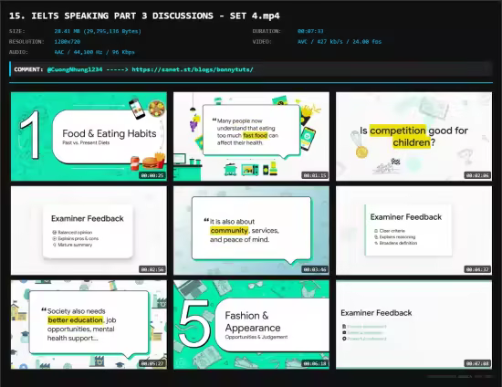 IELTS Academic Speaking Band 7+ Complete Preparation Course