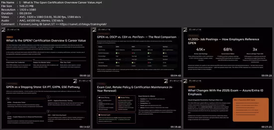 Gpen Exam Prep: Complete Guide To Giac Penetration Tester