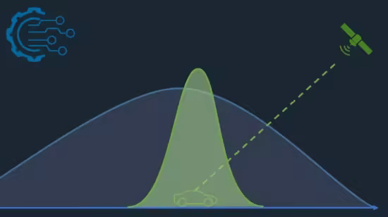 Data Fusion with Linear Kalman Filter