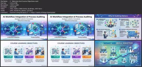 Ai Workflow Integration &amp; Process Auditing: Strategic Guide