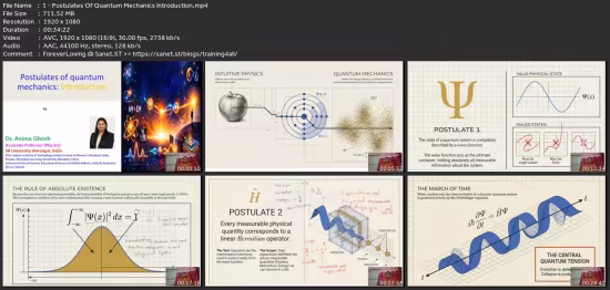 Quantum Mechanics: Concepts, And Real-World Applications