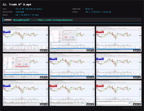 Scalping Gold &amp; Double Your Account - Live Trading Sessions