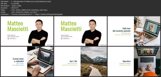 Photoshop 2026 Per Grafici E Creativi