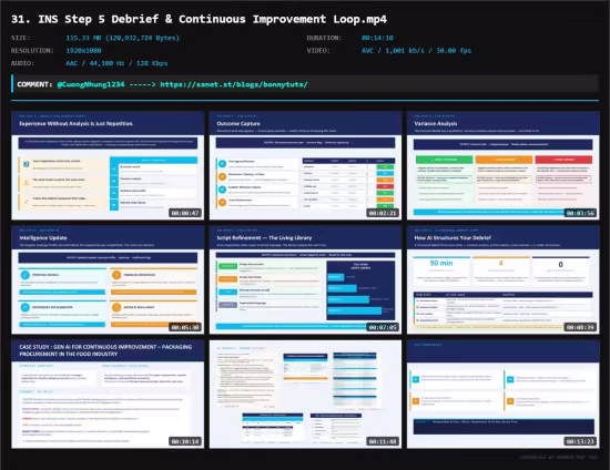 Procurement Negotiation Strategies with AI
